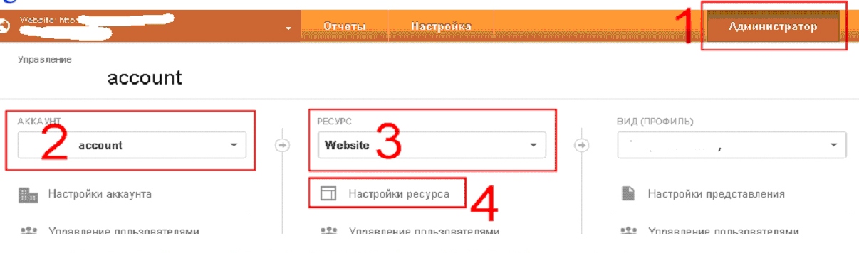 id в Google analytics